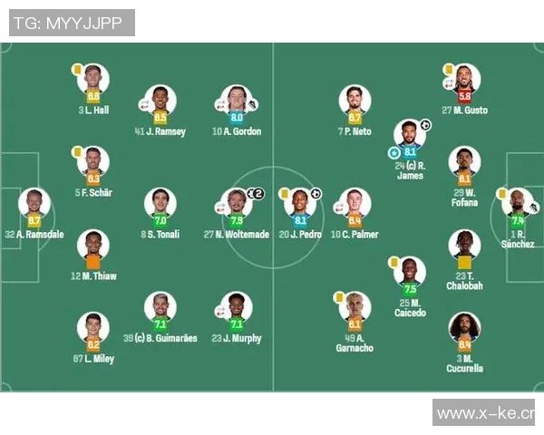 佩德罗内托本赛季英超表现抢眼参与进球数领跑切尔西队内