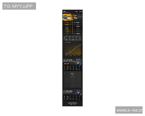 库里全美直播比赛完美表现四战全胜其余场次战绩仅为四胜五负