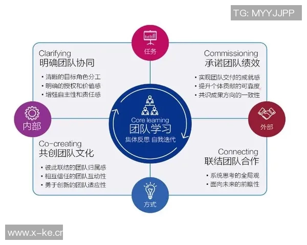 加比亚强调胜利的重要性但提醒团队保持冷静专注于未来挑战