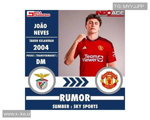 曼联中场急需替代者若昂内维斯或成最佳人选 曼联中场急需替代者若昂内维斯或成最佳人选